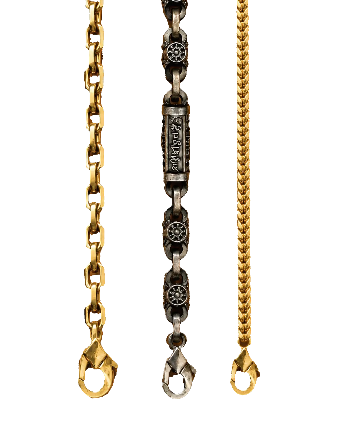 Chains category